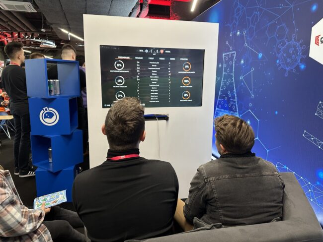 Konsole do Wynajęcia